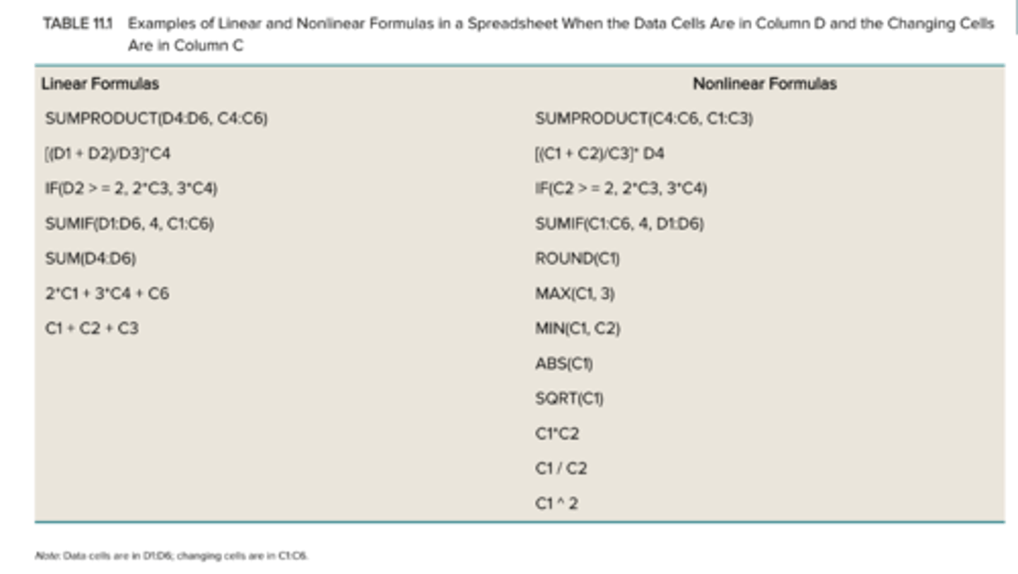 <p>Examples of Linear and Nonlinear Formulas:</p>
