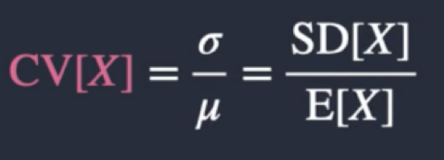 <p>Measures variability of a random variable</p>