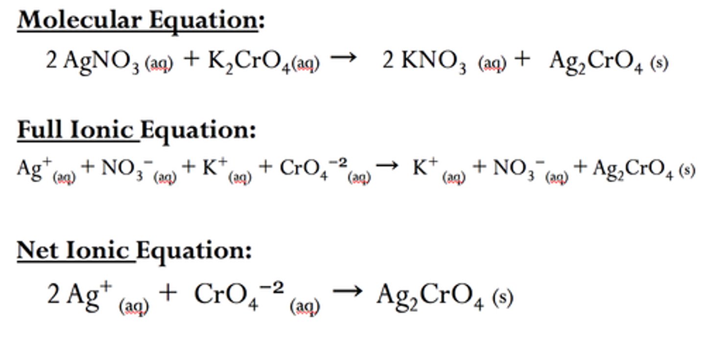 <p>shows ionic character<br><br>all soluble strong ions have their charges shown</p>