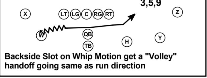 knowt flashcard image