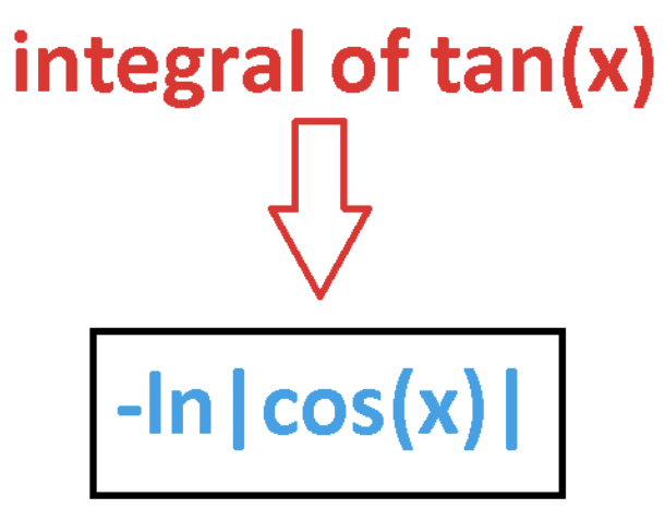 <p>\int \tan(x) \, dx = -ln|cos(x)| + C </p><p>\int \cot(x) \, dx = ln|sin(x)| + C  </p><p>\int \sec(x) \, dx = ln|sec(x) + tan(x)| + C</p><p>\int \csc(x) \, dx = -ln|csc(x) + cot(x)| + C    </p>