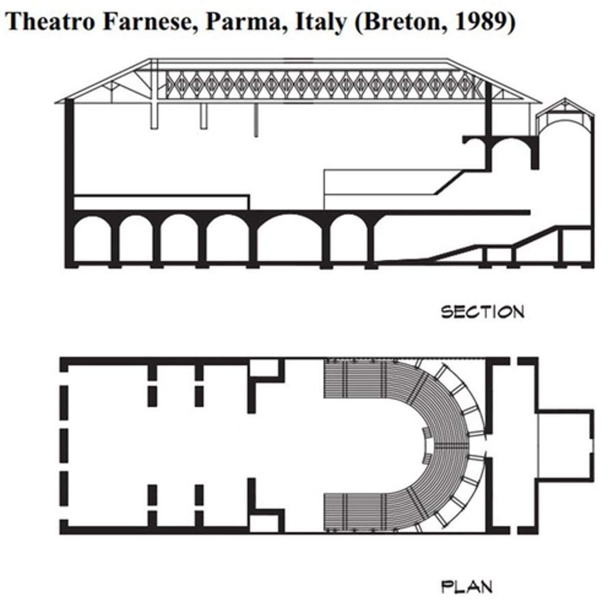 <p>Constructed between 1618 and 1628, featuring horizontal set pieces and a U-shaped seating arrangement for optimal viewing.</p>