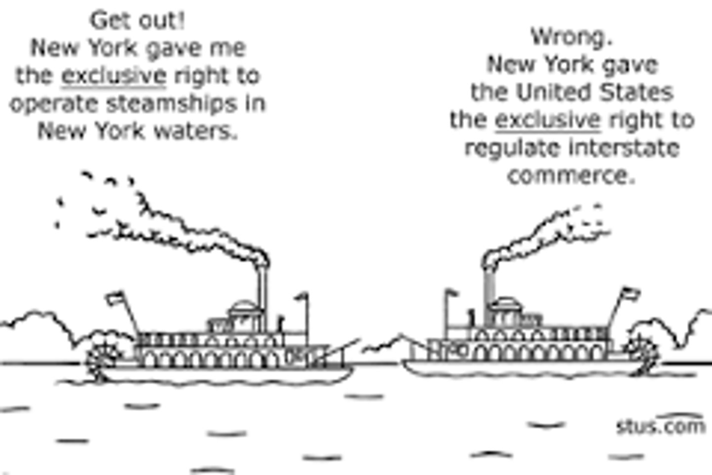 <p>Suit over whether New York State could grant a monopoly to a ferry operating on interstate waters. The ruling reasserted that Congress had the sole power to regulate interstate commerce.</p>