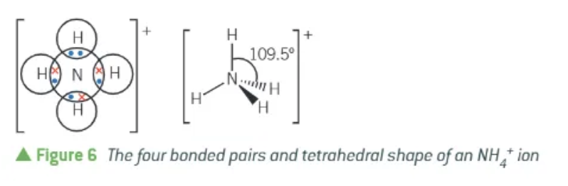 <ul><li><p>tetrahedral </p></li><li><p>4 bonded regios </p></li><li><p>no lone pairs </p></li></ul><p></p>
