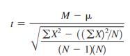 <p>T test for a single sample</p>
