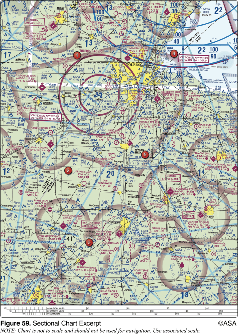 <p><span>The airspace directly overlying the town of Findlay is</span></p>