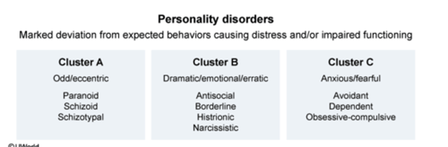 <p><span class="bgB">mood disorders:</span> persistent disruptions in emotional state (not inflexible and enduring pattern of relating to others)</p><p></p><p><span class="bgB">personality disorder:</span> eccentric/dramatic/anxious types that are enduring characteristics of a person</p>