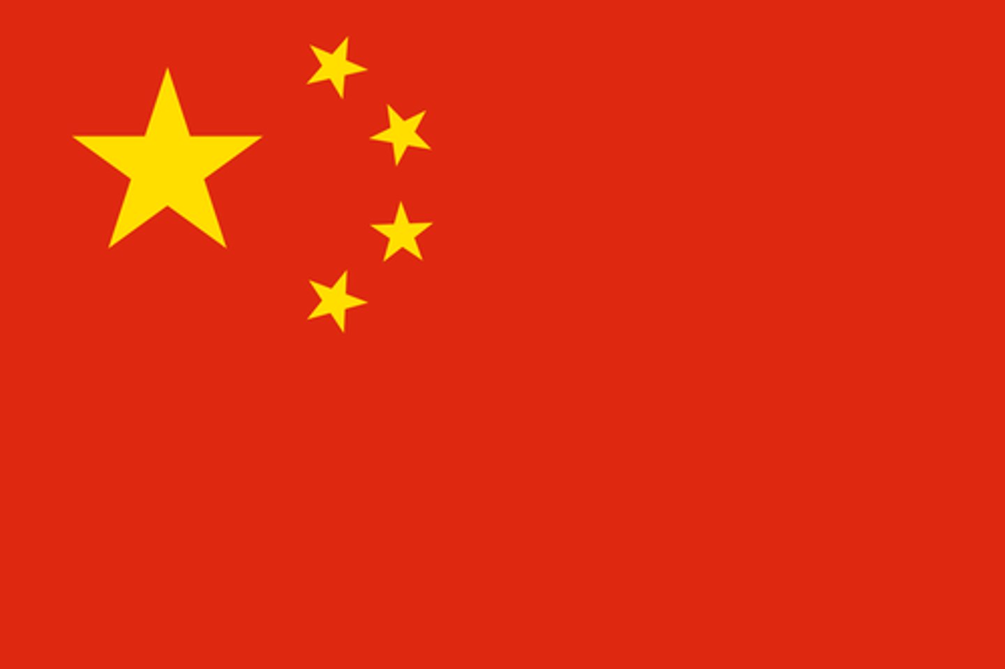 <p>China</p>