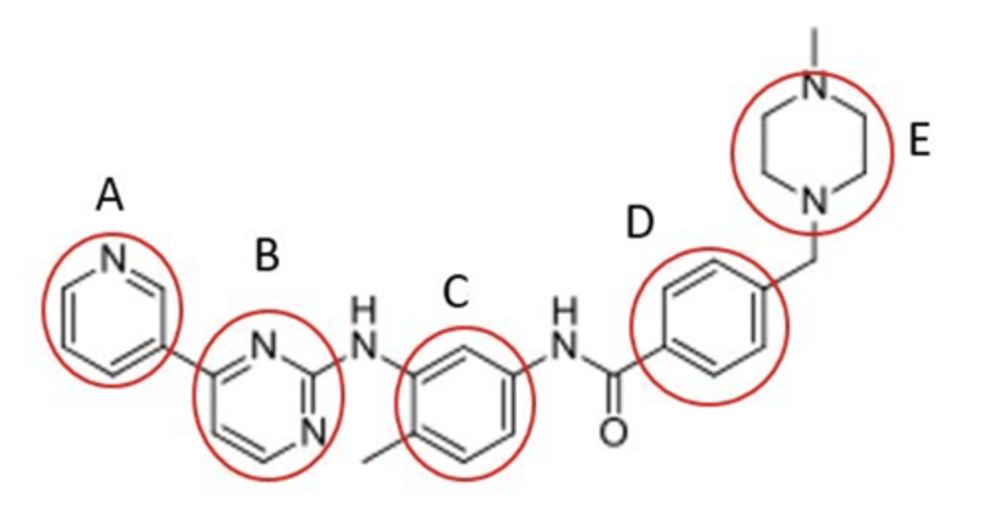 <p>Which highlighted components comprise the 2-phenylaminopyrimidine backbone of imatinib? (select all that apply)</p>