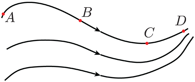 <p><span>For the set of electric field lines shown, which of the following arrows best matches the direction of the electric field at point B?</span></p>