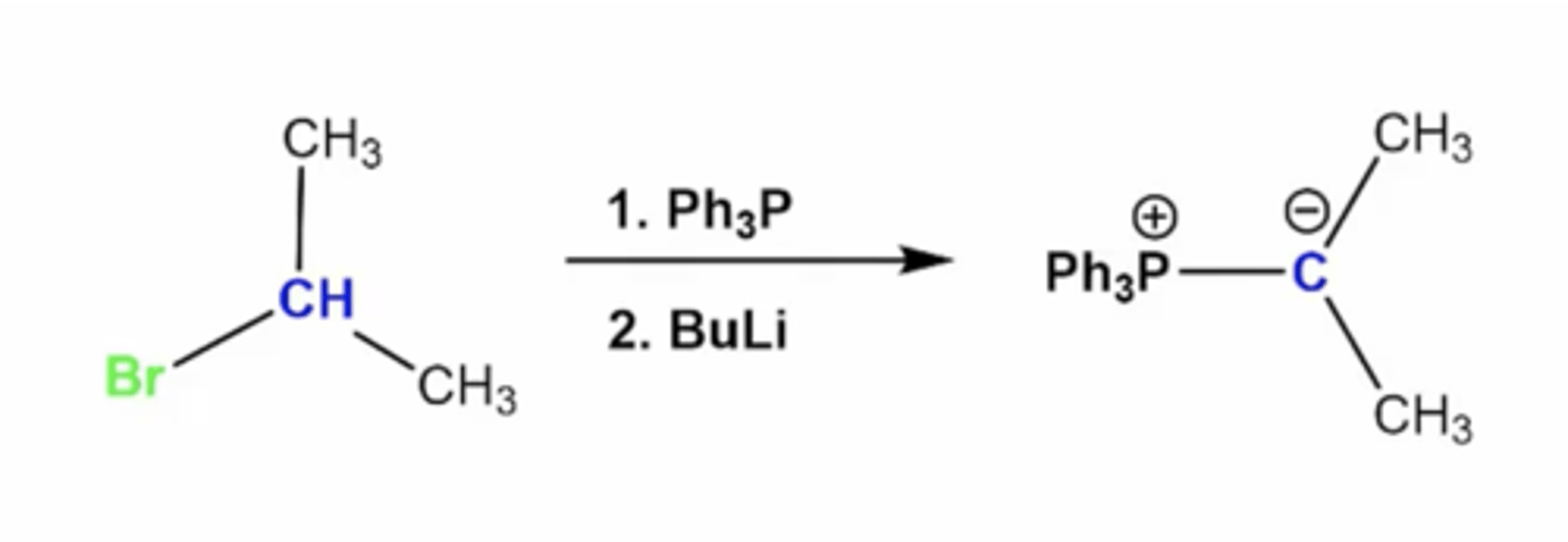 <p>1. react PPh3 with an alkyl halide</p><p>2. deprotonate the carbon using BuLi</p>