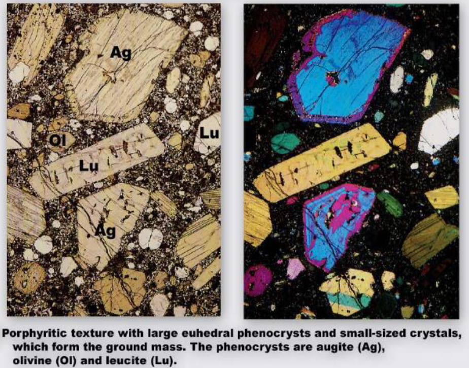 <p>large euhedral phenocrysts and small-sized crystals, which form the ground mass<br>different stages of cooling, larger crystals started underground in a magma chamber, then possibly the whole thing got erupted and the ground mass formed quickly </p><p>glomeroporphyritic: phenocrysts are found to occur as clusters of crystals</p>