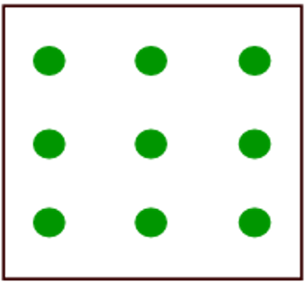 what type of pattern of dispersion is this?
