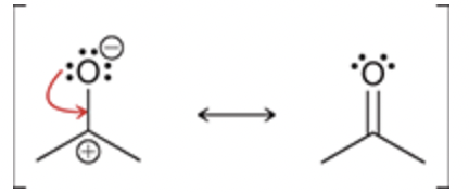 <ul><li><p>This pattern requires only one curved arrow. The tail of the curved arrow is placed on a lone pair, and the head of the arrow is placed to form a π bond between the lone pair and the positive charge:</p></li><li><p>The atom with the lone pair has a negative charge in this case, and therefore the charges end up canceling each other.</p></li></ul>