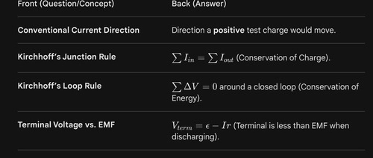 <p>Direction a positive test charge would move.</p>