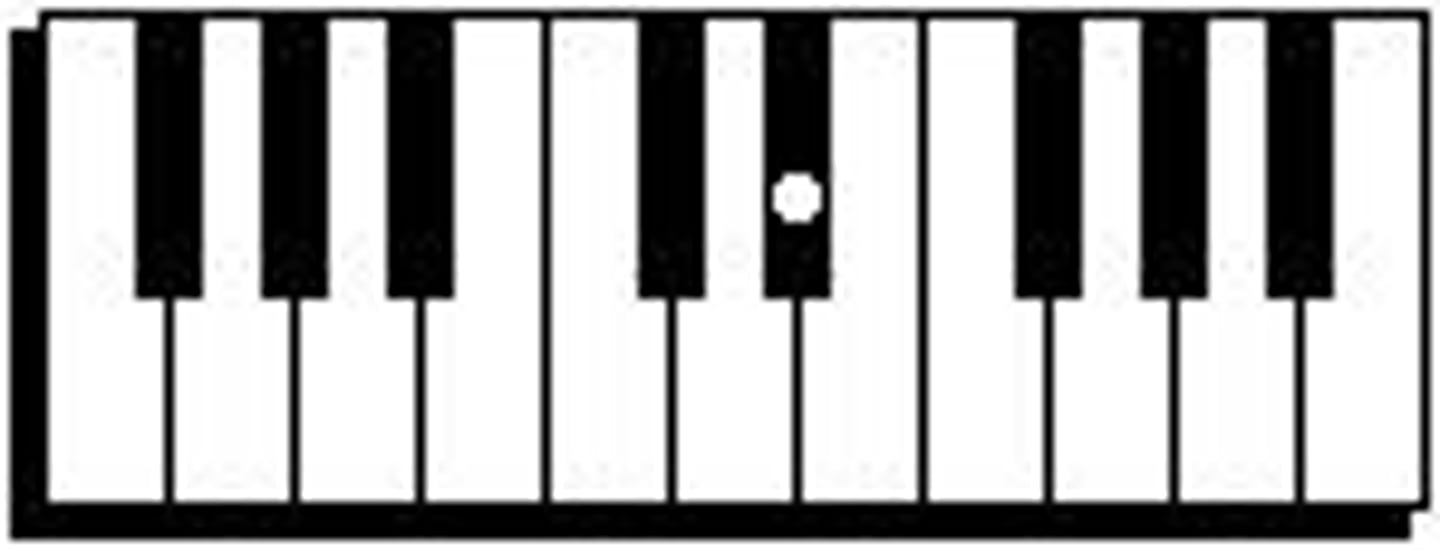 knowt flashcard image