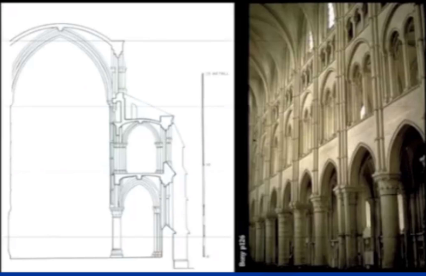 <p>Four parts of wall system:</p>