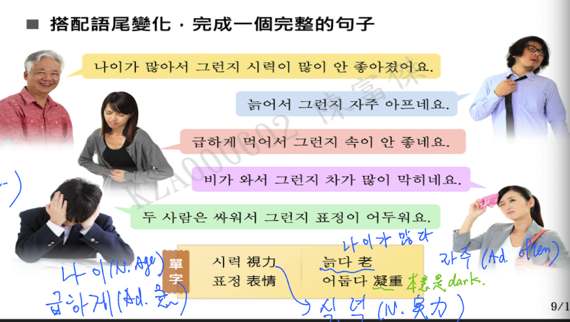<p>表達推測的原因（前文為後文原因），但語氣不確定=不曉得是不是因為~~，所以~~</p><ul><li><p><strong>그런지</strong> 來自 <strong>그렇다 (是那樣)</strong> + <strong>-ㄴ지 (疑問語尾)</strong> → 表推測</p></li></ul><p></p><p>V、A按照規則+아/어/여 서 그런지</p><p></p>