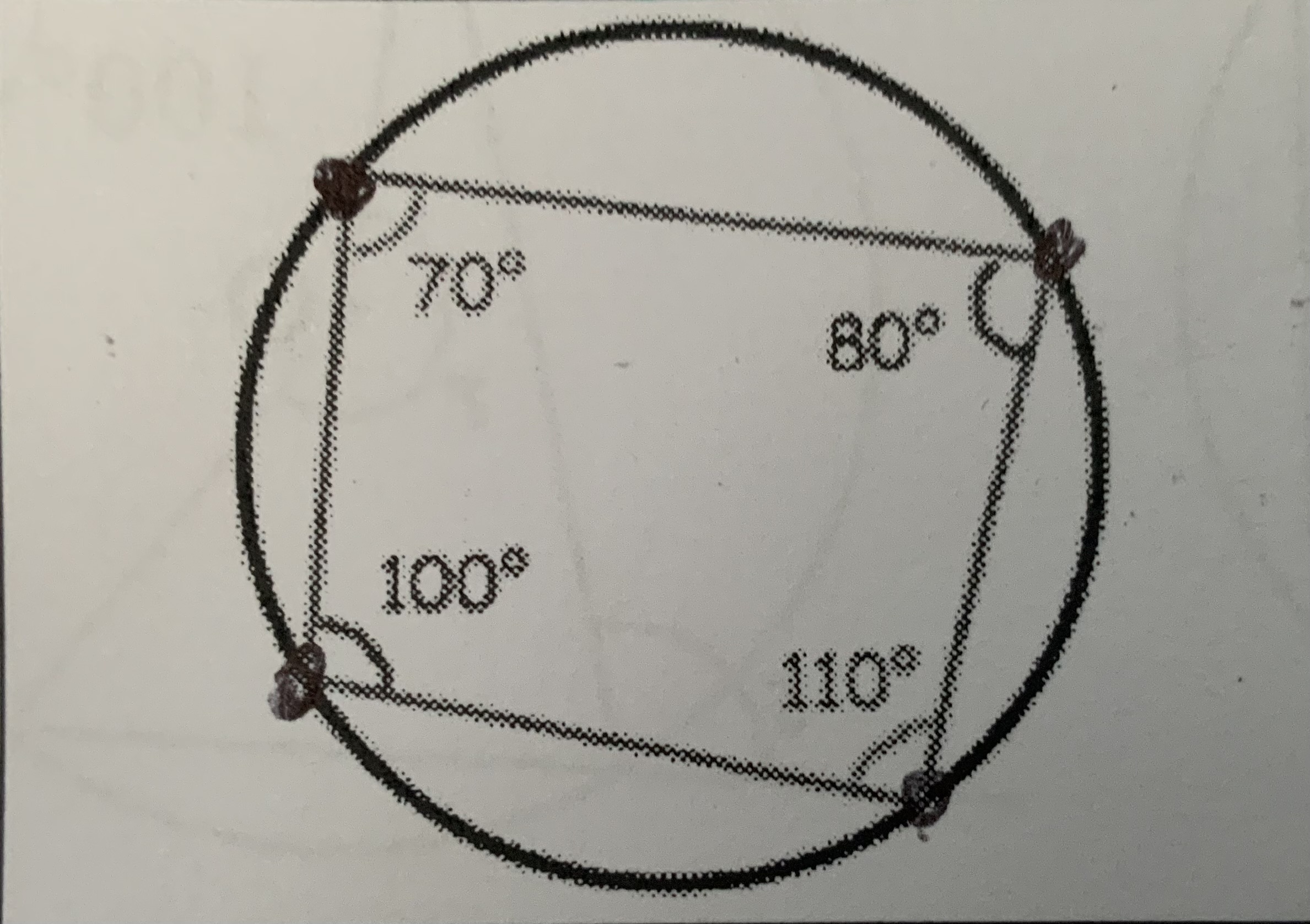 <p>What is the summary of this circle theorem?</p>