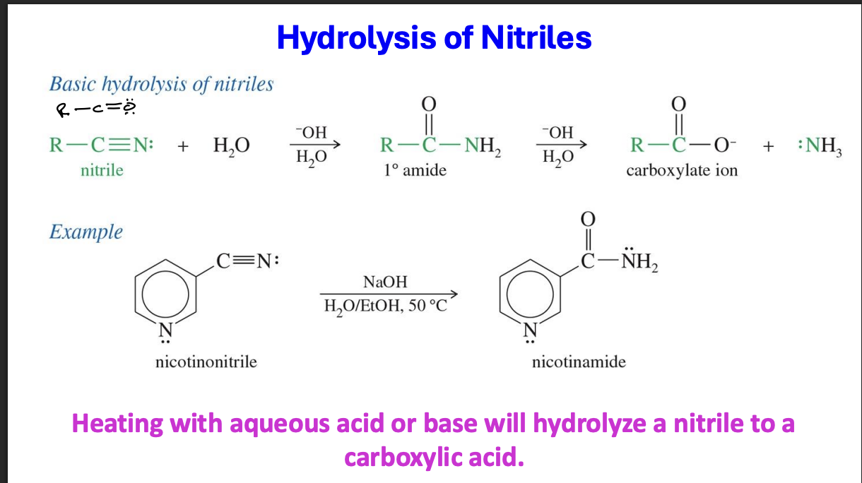 <p>Starting: </p><ul><li><p>Nitriles ( R–C≡N)</p></li></ul><p>Reagent : </p><ul><li><p>OH , H<sub>2</sub>O → basic </p></li><li><p>H<sup>+</sup> , H<sub>2</sub>O → Acidic </p></li></ul><p>End product </p><p>under acidic condition = Carboxylic acid </p><p>Basic condition = Carboxylate ion </p><img src="https://knowt-user-attachments.s3.amazonaws.com/22efebab-a920-45be-9283-2698f56ec408.png" data-width="100%" data-align="center"><p></p>