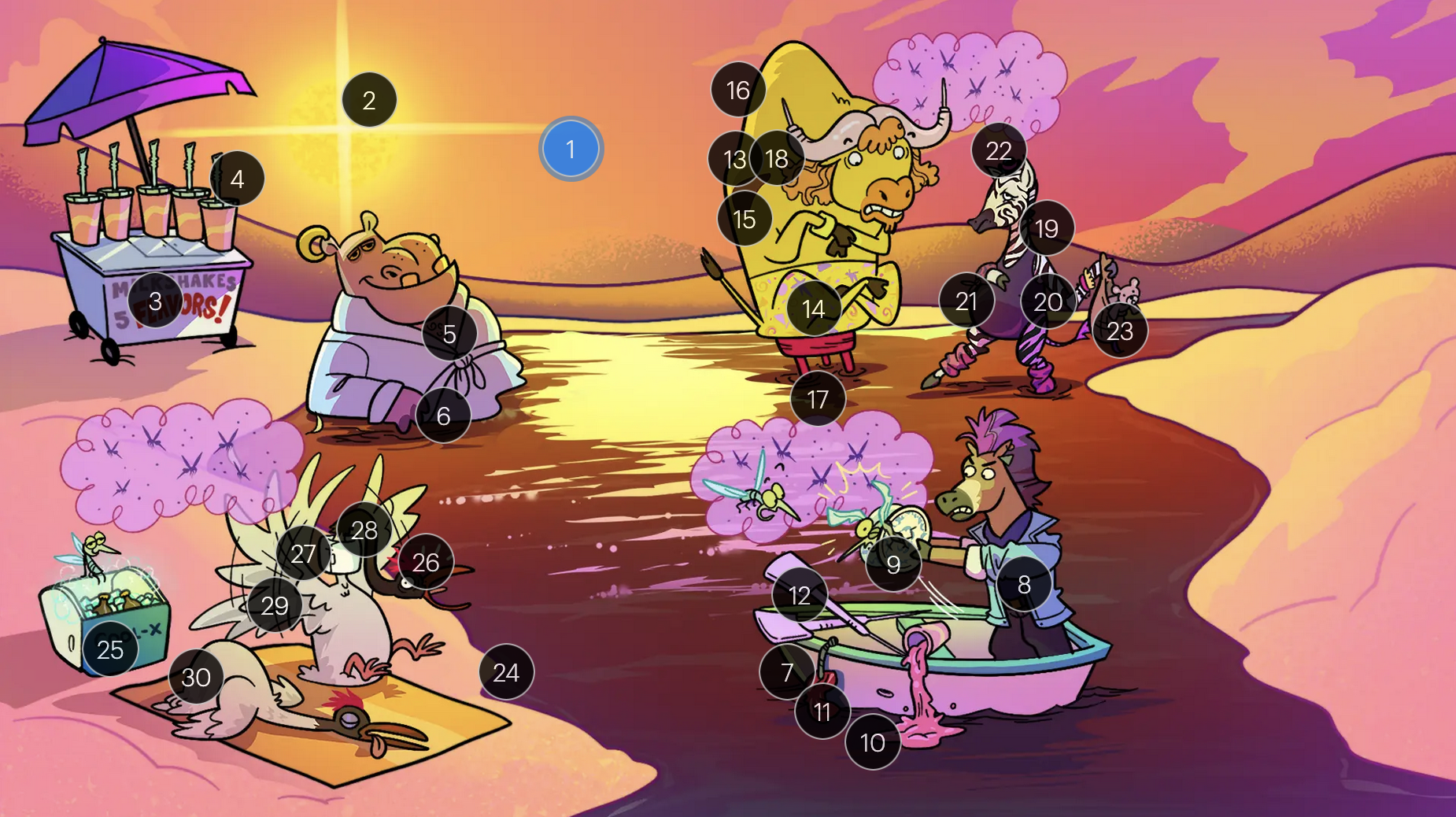 <p>Flaviviridae Overview</p><p>#3 “5 Flavors!” </p>