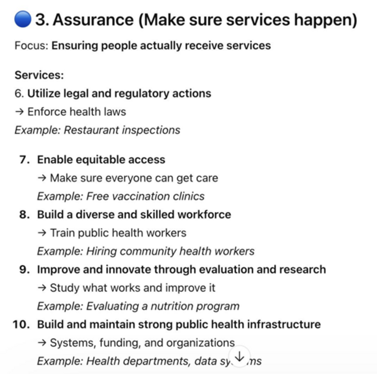 <p>Assurance.</p>