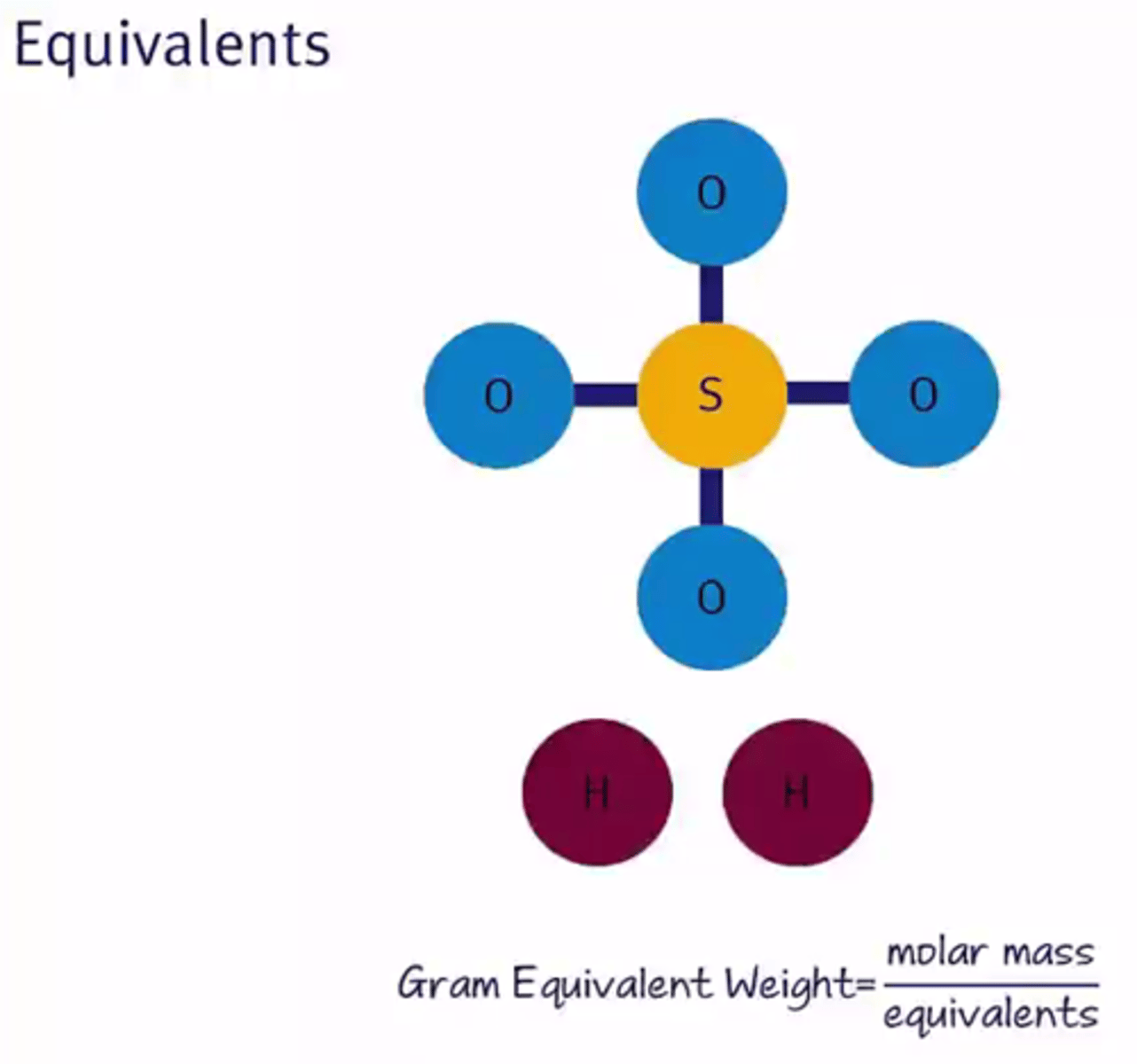 <p>A measure of the mass of a substance that can donate one equivalent of the species of interest.</p>
