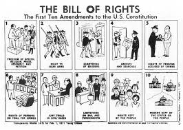 <p>The first ten amendments to the U.S. Constitution, which guarantee individual liberties and protect citizens from tyranny. </p>