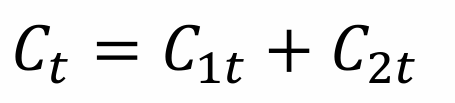 <p>Aggregate consumption in period t is the sum of consumption by all the young and all the old</p>