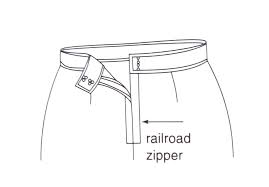 <p>we are pulling the two edges of the opening together and they are meeting over the the top of the zipper. There is stitching on both sides of the zipper.  Doesn’t really close too good since its meeting on top of the zipper teeth.</p><p>A very fast and easy way to put in the zipper</p>