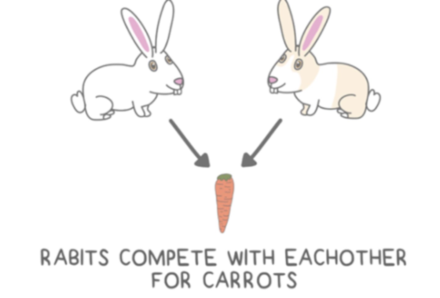 <p>intraspecific</p>