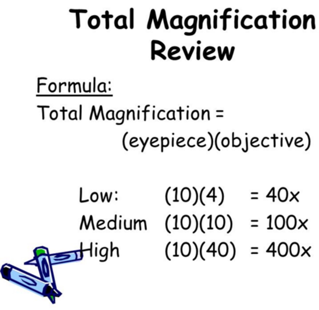 <p>The overall magnification in a light microscope due to the combined magnification of the eyepiece lens and the objective lens</p>