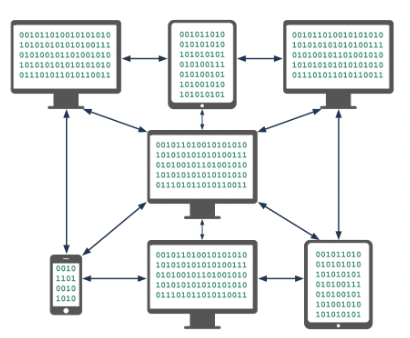 <p>a group of interconnected computing devices capable of sending or receiving data. </p>