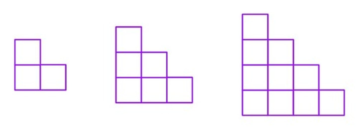 <p>number, letters, or pictures pattern</p><p>patrón de números, letras o imágenes</p>