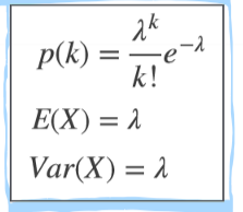 discrete RV

number of events in time period for a given rate λ of events 

exp: number of drops per tile during a rainshower 

rate needs to be constant and independent of previous period 