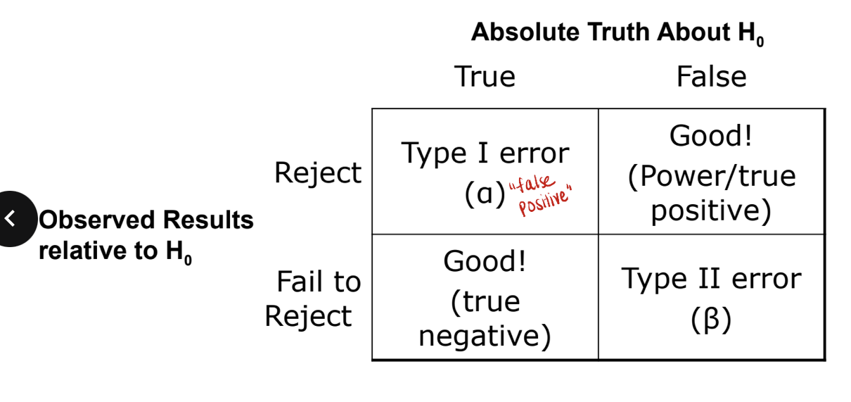 <p></p>