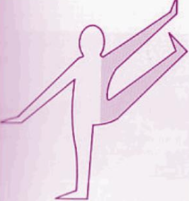 <p>Ipsilateral pattern</p>