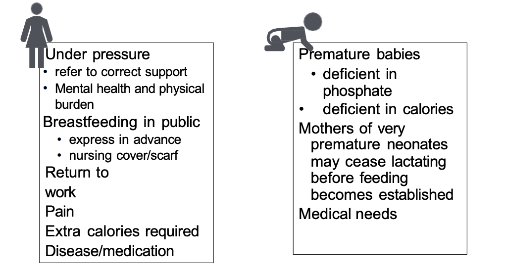 <p>Can make it more difficult for babies to breastfeed.</p>