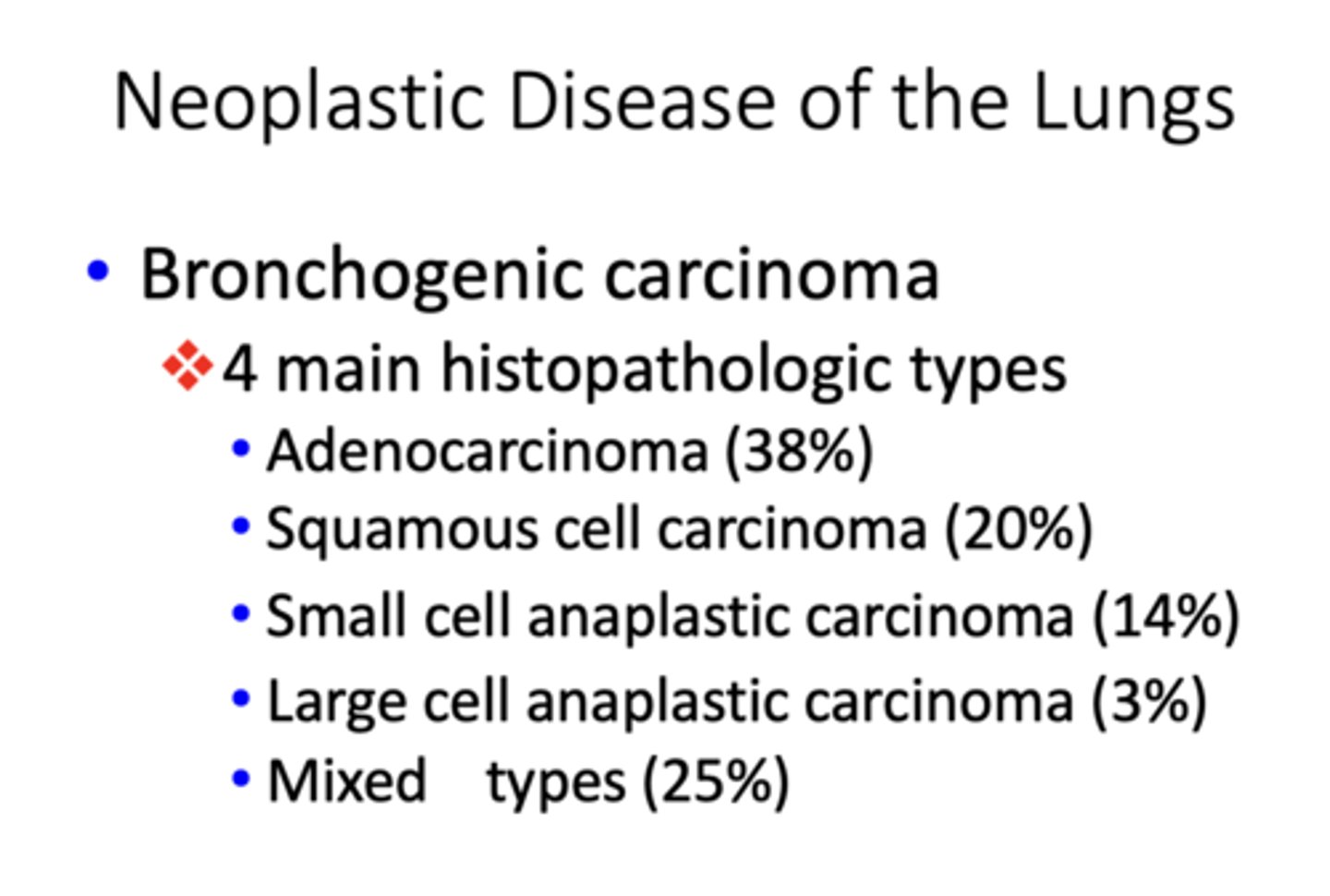 <p>Large cell anaplastic carcinoma</p>