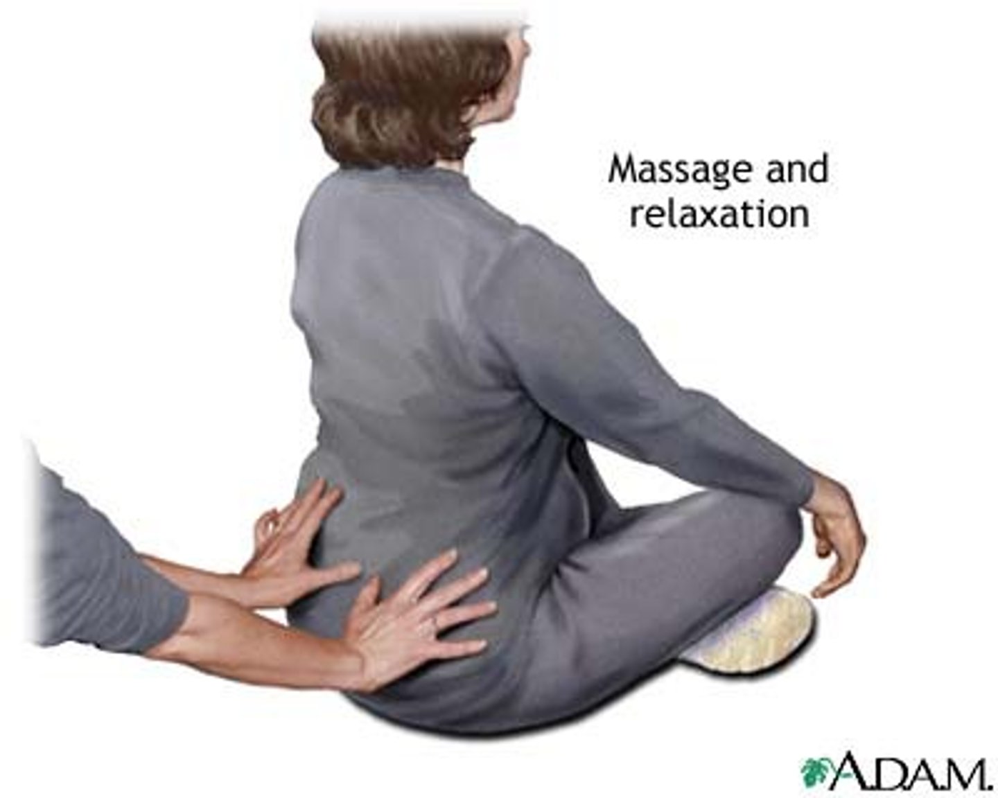 <p>Hydrotherapy is a form of complimetary that combines well with massage, one therapeutic use is analgesic which means a(n)</p>