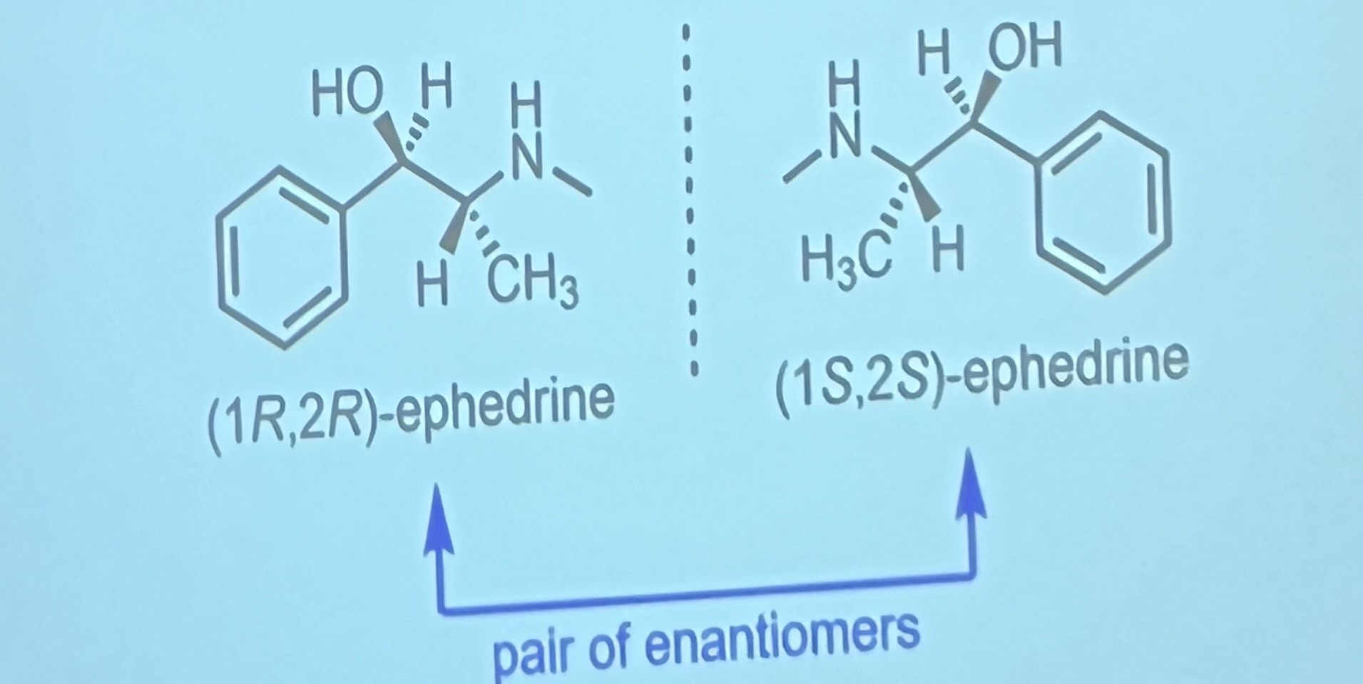 <p>non-superimposable mirror image isomers that have opposite configuration a<strong><u>t EVERY c</u></strong>hirality centre</p>