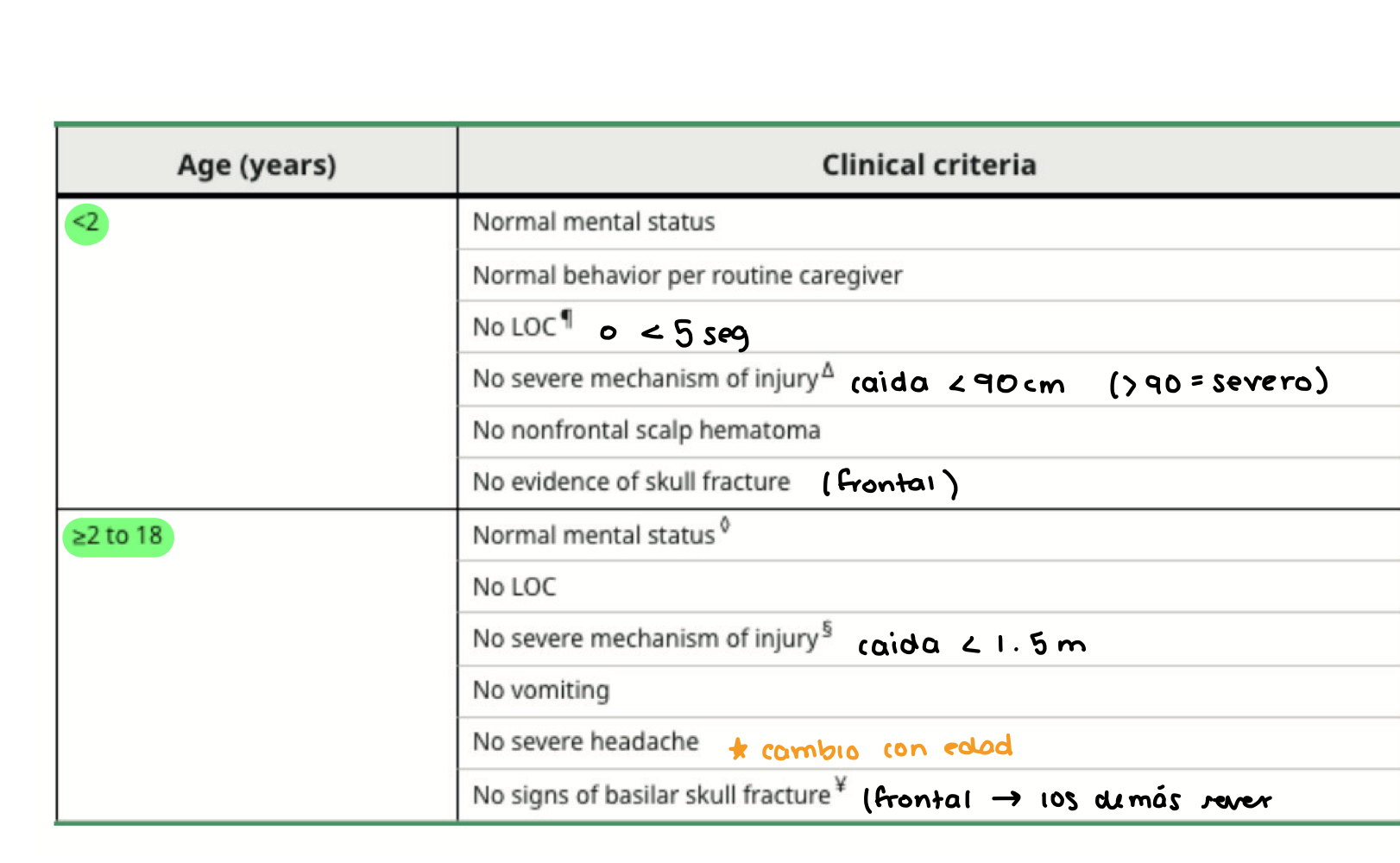 knowt flashcard image