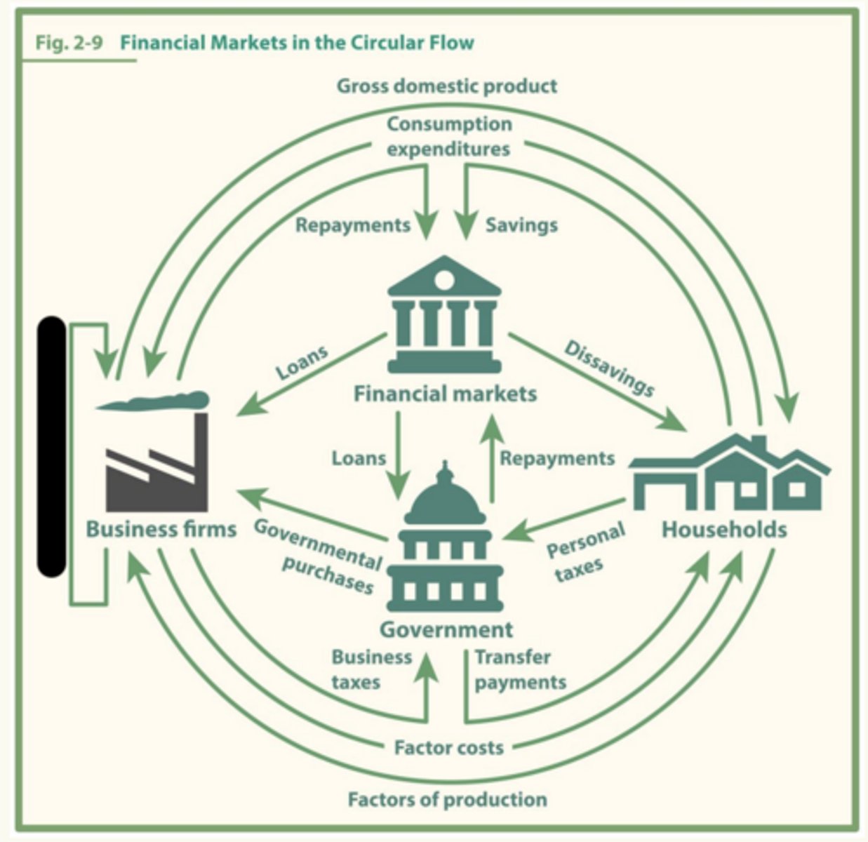 knowt flashcard image