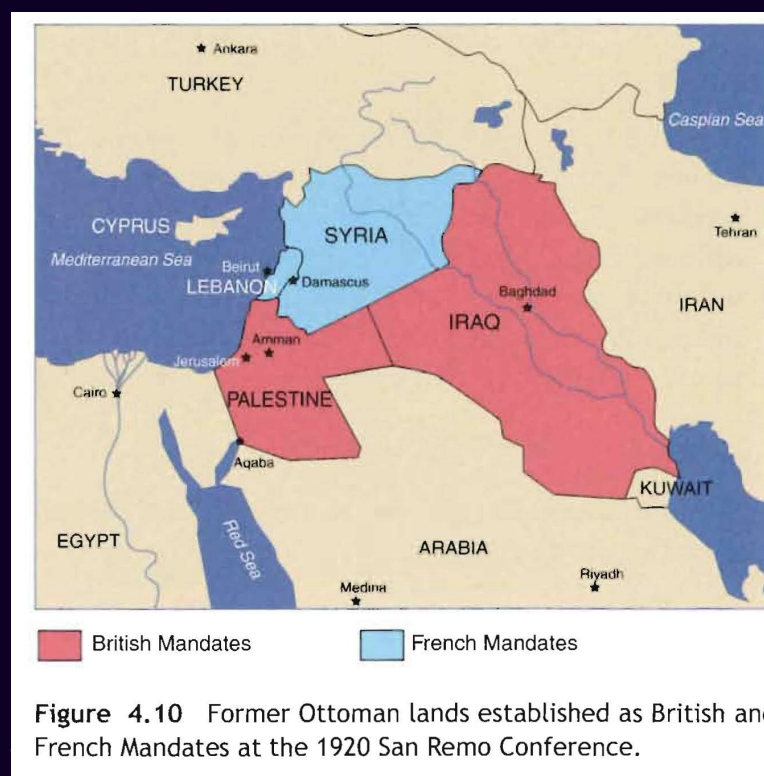<p>In April 1920, the Allies met in San Remo, Italy, where the territories of the Ottoman Empire were formally turned over to Britain and France. The San Remo conference led to the introduction to the Mandate system, where Britain received two areas of land, being Iraq and Palestine, while France received Syria and Lebanon. It was internationally-backed agreement that recognized Syria, Lebanon, Iraq, Jordan and Israel. Also, at San Remo the allied powers recognized the legitimacy of the Jewish people's aspiration to constitute themselves as an organized national community in their ancient homeland. The policy in the Balfour Declaration became a legally binding international treaty between the major powers.</p>