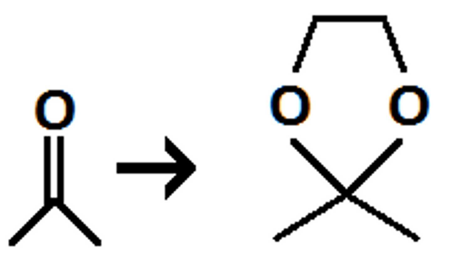 <p>aldehyde or ketone to cyclic acetal (double bond split to form ring)</p>