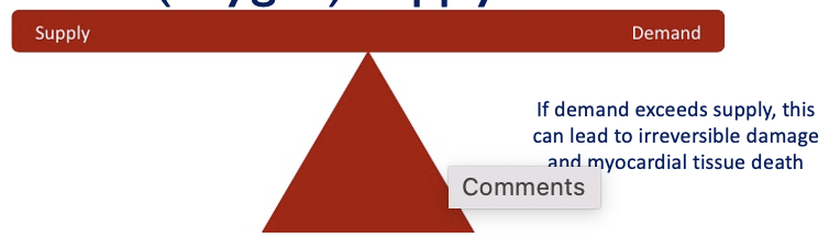 <ul><li><p>when myocardial cells don’t receive enough blood (oxygen)</p></li><li><p>there is an imbalance between myocardial blood (oxygen) supply and demand </p></li><li><p>if demand exceeds supply → irreversible damage and myocardial tissue death</p></li></ul><p></p>