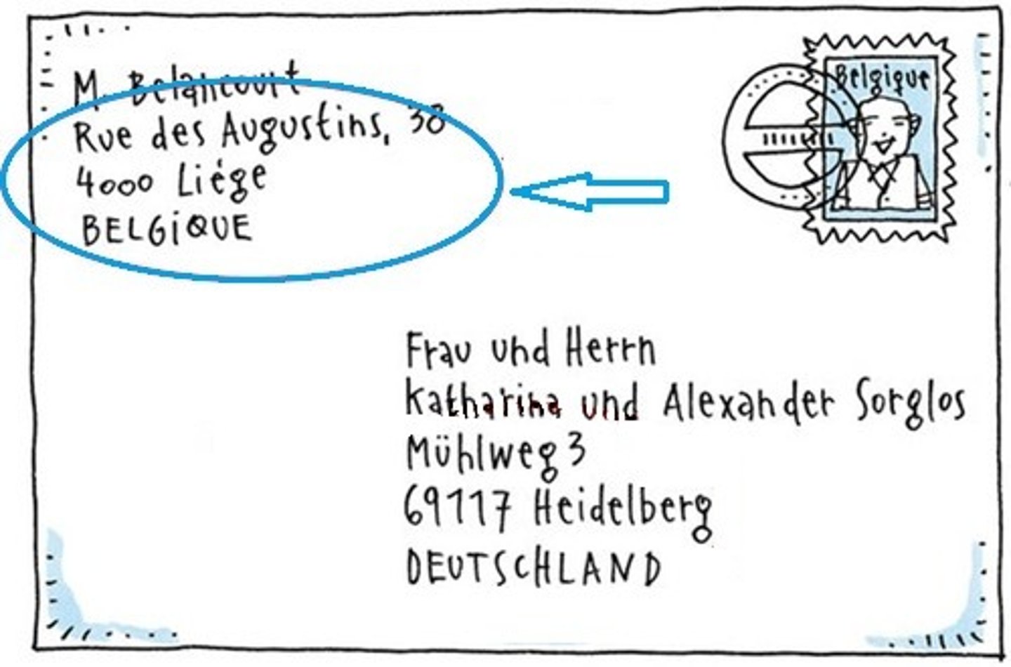 <p>sender</p>