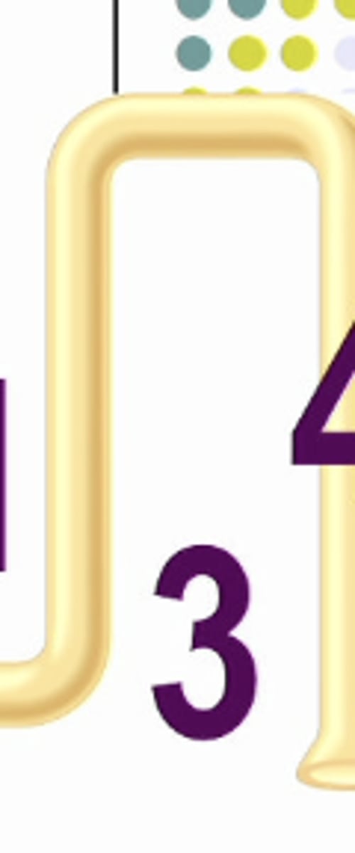 <p>in respect to the hypertonic medullary interstitium..... what are the requirements for production of concentrated urine?</p>