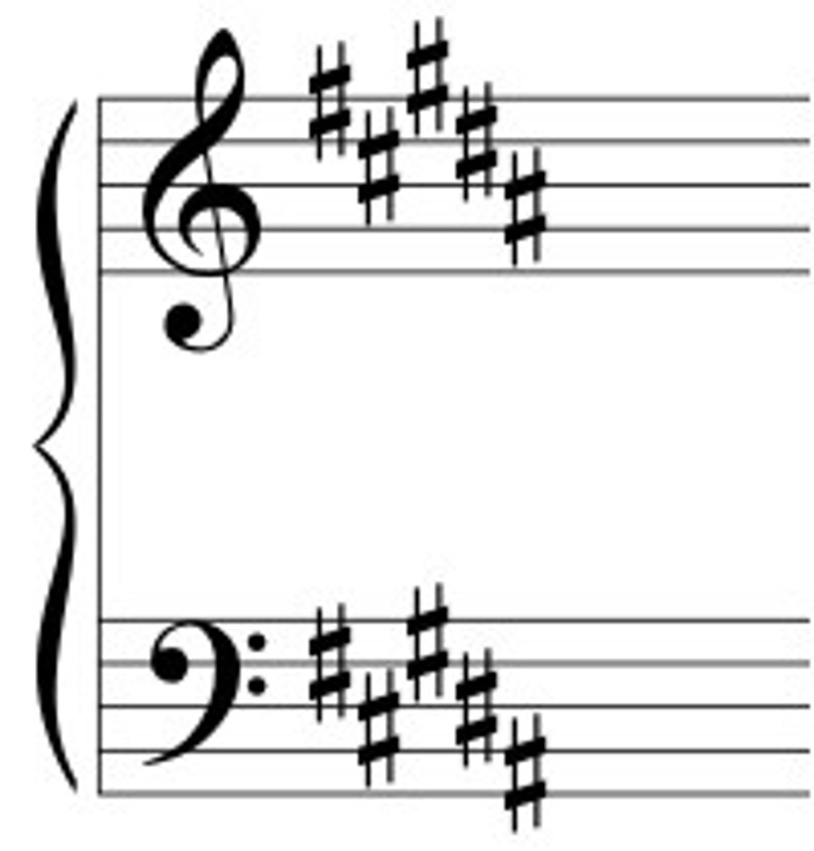 <p>B Major</p>