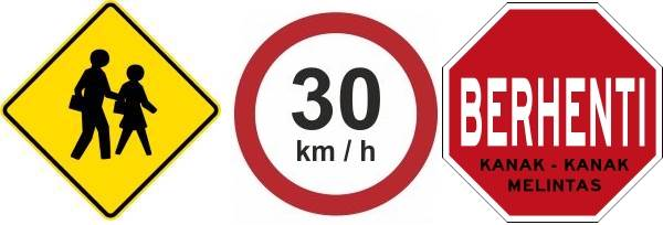 <p>Where do you often see the following signs?</p>